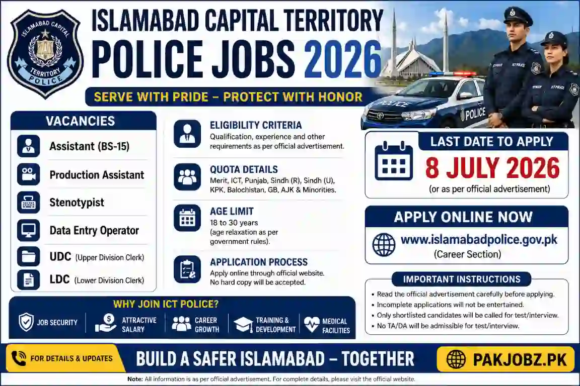 Islamabad Capital Territory Police Jobs 2026